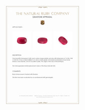 4.88 Ct. Pinkish Red Ruby from Mozambique Appraisal