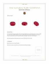 4.40 Ct. Ruby from Mozambique Appraisal