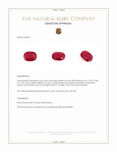 4.40 Ct. Pinkish Red Ruby from Mozambique Appraisal