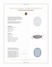 6.87 Ct. Ruby from Mozambique 3 D Scan Report