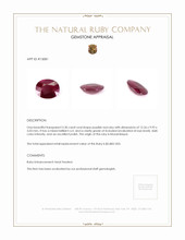 5.30 Ct. Ruby from Mozambique Appraisal