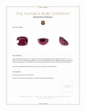 7.01 Ct. Ruby from Mozambique Appraisal