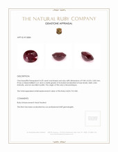 4.20 Ct. Ruby from Mozambique Appraisal