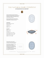 Jewelry 3 D Scan Report