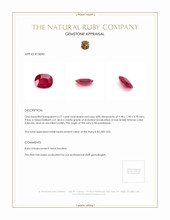 2.77 Ct. Ruby from Mozambique Appraisal