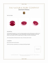 3.16 Ct. Ruby from Mozambique Appraisal