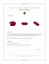 3.38 Ct. Ruby from Mozambique Appraisal