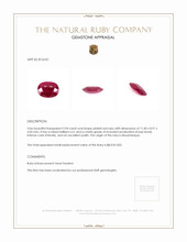3.94 Ct. Ruby from Mozambique Appraisal