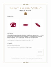 4.04 Ct. Ruby from Mozambique Appraisal