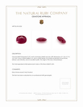 4.35 Ct. Ruby from Mozambique Appraisal