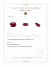 4.01 Ct. Ruby from Mozambique Appraisal