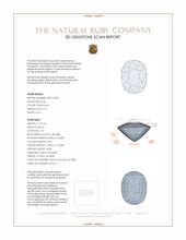 4.01 Ct. Ruby from Mozambique 3 D Scan Report