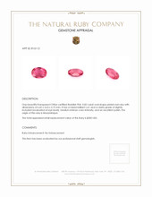 0.82 Ct. Ruby from Mozambique Appraisal