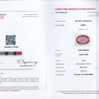 0.82 Ct. Ruby from Mozambique Scan Report