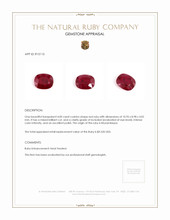 4.00 Ct. Ruby from Mozambique Appraisal