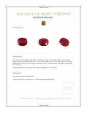 4.00 Ct. Ruby from Mozambique Appraisal