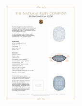 4.00 Ct. Ruby from Mozambique 3 D Scan Report