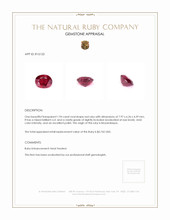 1.94 Ct. Ruby from Mozambique Appraisal