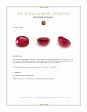3.65 Ct. Ruby from Mozambique Appraisal