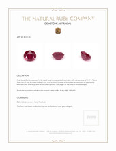 3.58 Ct. Pinkish Red Ruby from Mozambique Appraisal