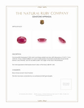 3.08 Ct. Pinkish Red Ruby from Mozambique Appraisal