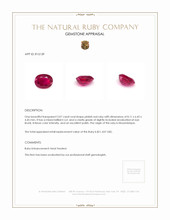 2.07 Ct. Ruby from Mozambique Appraisal