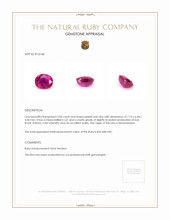 2.08 Ct. Ruby from Mozambique Appraisal