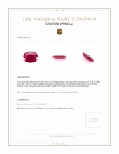 4.00 Ct. Ruby from Mozambique Appraisal