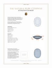 4.00 Ct. Ruby from Mozambique 3 D Scan Report