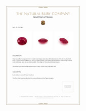 4.12 Ct. Ruby from Mozambique Appraisal