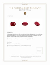 4.05 Ct. Ruby from Mozambique Appraisal