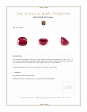 4.05 Ct. Ruby from Mozambique Appraisal