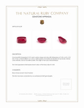 3.25 Ct. Ruby from Mozambique Appraisal