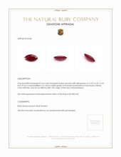 2.64 Ct. Ruby from Mozambique Appraisal