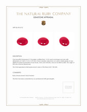 12.30 Ct. Cabochon Ruby from Burma (Myanmar) Appraisal