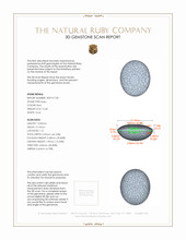 12.30 Ct. Cabochon Ruby from Burma (Myanmar) 3 D Scan Report