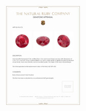 2.36 Ct. Ruby from Mozambique Appraisal