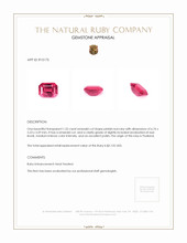 1.25 Ct. Pinkish Red Ruby from Thailand Appraisal