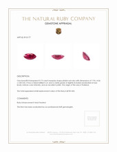 0.73 Ct. Ruby from Thailand Appraisal