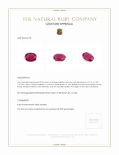 0.93 Ct. Pinkish Red Ruby from Thailand Appraisal