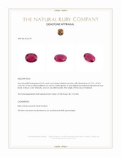 0.93 Ct. Pinkish Red Ruby from Thailand Appraisal