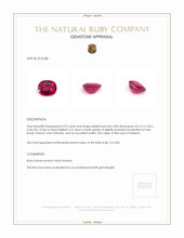 0.92 Ct. Ruby from Thailand Appraisal