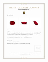 2.93 Ct. Ruby from Mozambique Appraisal