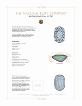 2.93 Ct. Ruby from Mozambique 3 D Scan Report