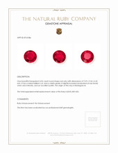 4.05 Ct. Ruby from Madagascar Appraisal