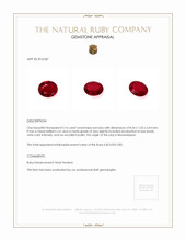 2.16 Ct. Ruby from Mozambique Appraisal