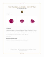 0.96 Ct. Ruby from Burma (Myanmar) Appraisal