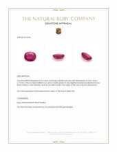 0.55 Ct. Pinkish Red Ruby from Burma (Myanmar) Appraisal