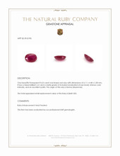 0.63 Ct. Ruby from Burma (Myanmar) Appraisal
