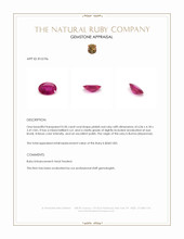 0.50 Ct. Pinkish Red Ruby from Burma (Myanmar) Appraisal